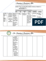 Learning-Plan-Philosophy 12-Week 4-5