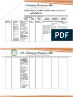 Learning-Plan-Philosophy 12-Week 2