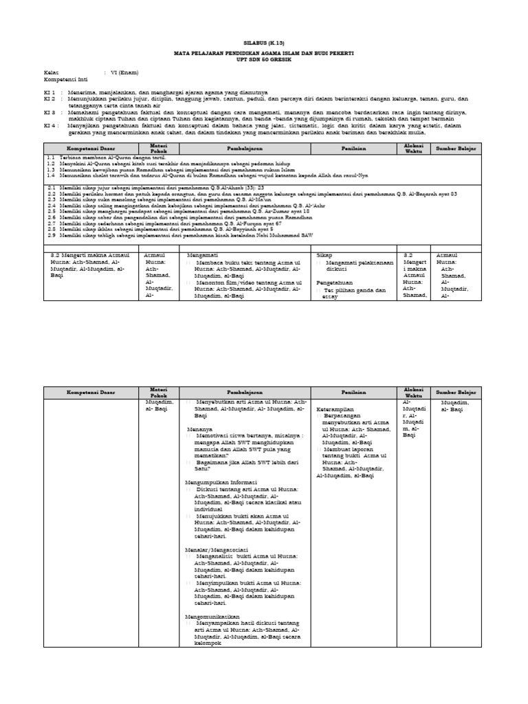 Silabus 5 | PDF