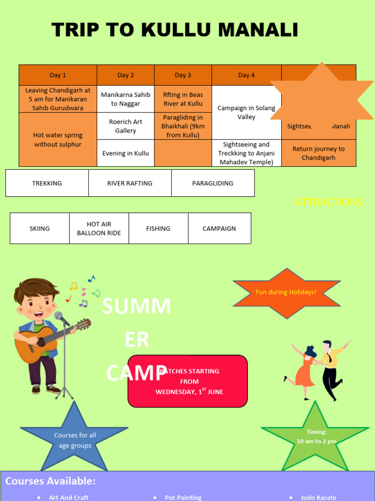 Class 10 It Project File It