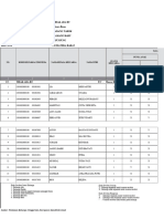 Verifikasi Dan Validasi Data Keluarga