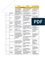 GUIA CONTABLE CICLO (Conta)