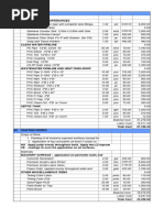 Bill of Quantity of 2 Storey Multi Purpose Bldg.