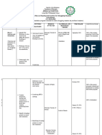 Action Plan On Reading Sample