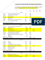 Ciencias Biologicas - Licencitatura - Sao Carlos - Matriz Curricular