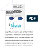 Pie Chart+bar Chart