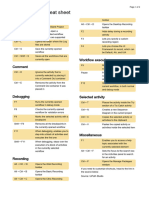 Uipath Studio Shortcuts