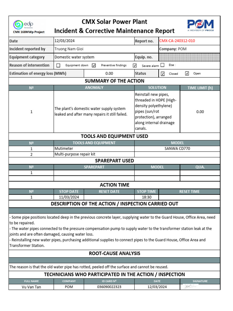 CMX Solar Plant Maintenance Report | PDF | Plumbing | Mechanical ...