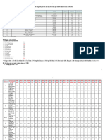 DVPD - Phan Bo Cong Suat Cac Nha May-2024!03!12