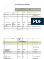 Jadwal Pengambilan Video Profil Sekolah