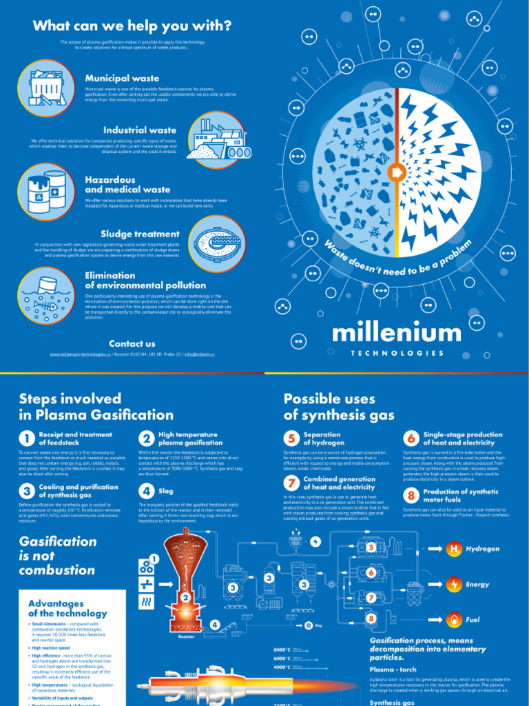 Millenium Tech Plasma Gasi Brochure | PDF