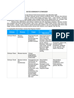 LKPD Sistem Hormon Endokrin