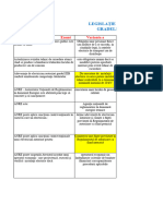 Intrebari LEGISLATIE GRADUL 3 Si 4 - 2023