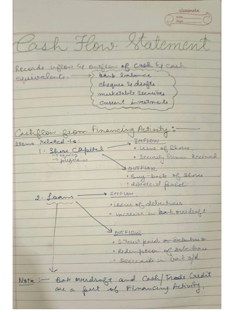 Cash Flow | PDF