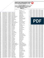 BCOM SEM 5 Exam Center Roll List