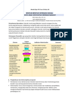 Modul Ajar Proses Interaksi Sosial