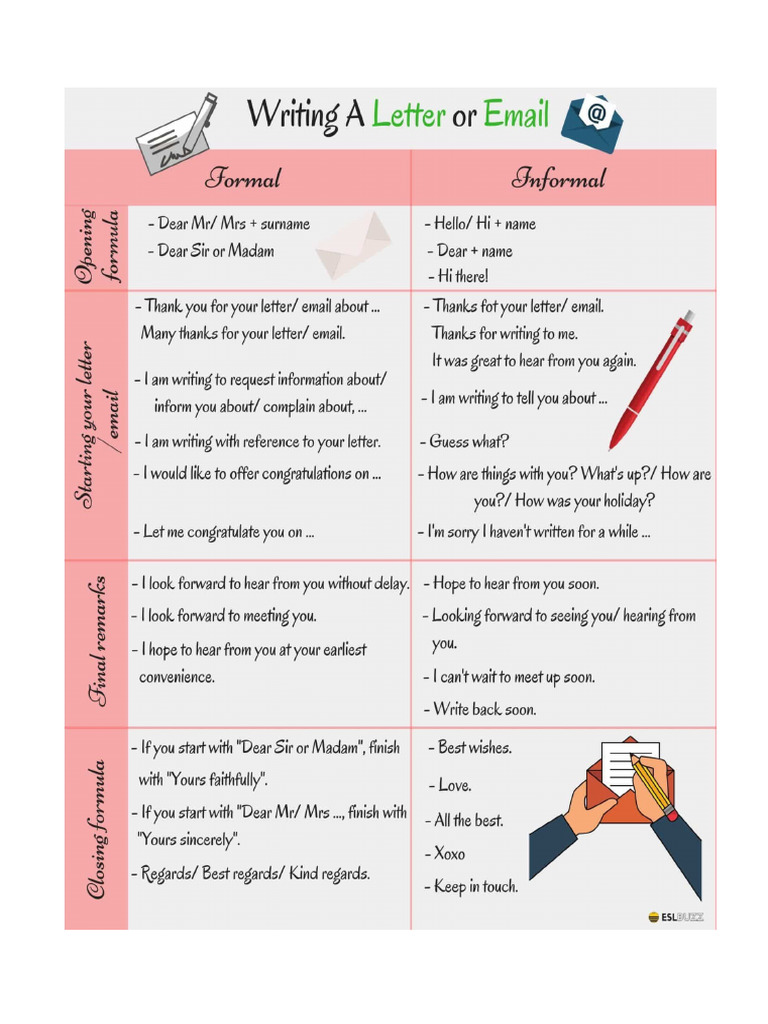 informal letter email example