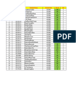 Grading Result Grading 15032024085352