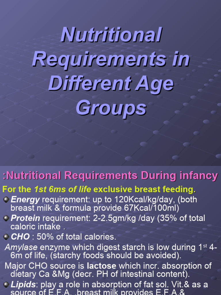 Nutritional Requirements by Age Group | PDF | Digestion | Milk