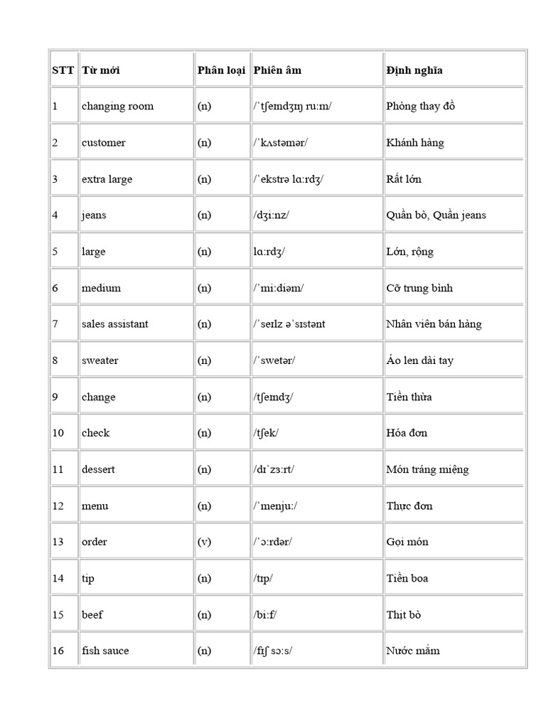 Animal Products Examples