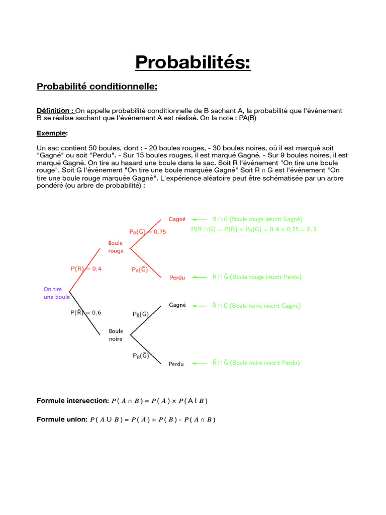 Probabilité Conditionnelle et Formules | PDF | Théorie des probabilités ...