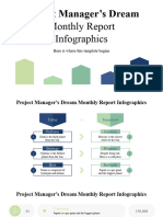 Project Manager’s Dream Monthly Report Infographics by Slidego