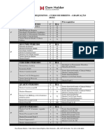 Grade de Pré-Requisitos - Curso de Direito - Graduação 2023.2