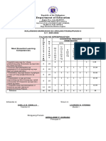 Ap 4 Q2-Tos-2024