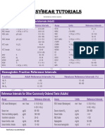 Reference Values