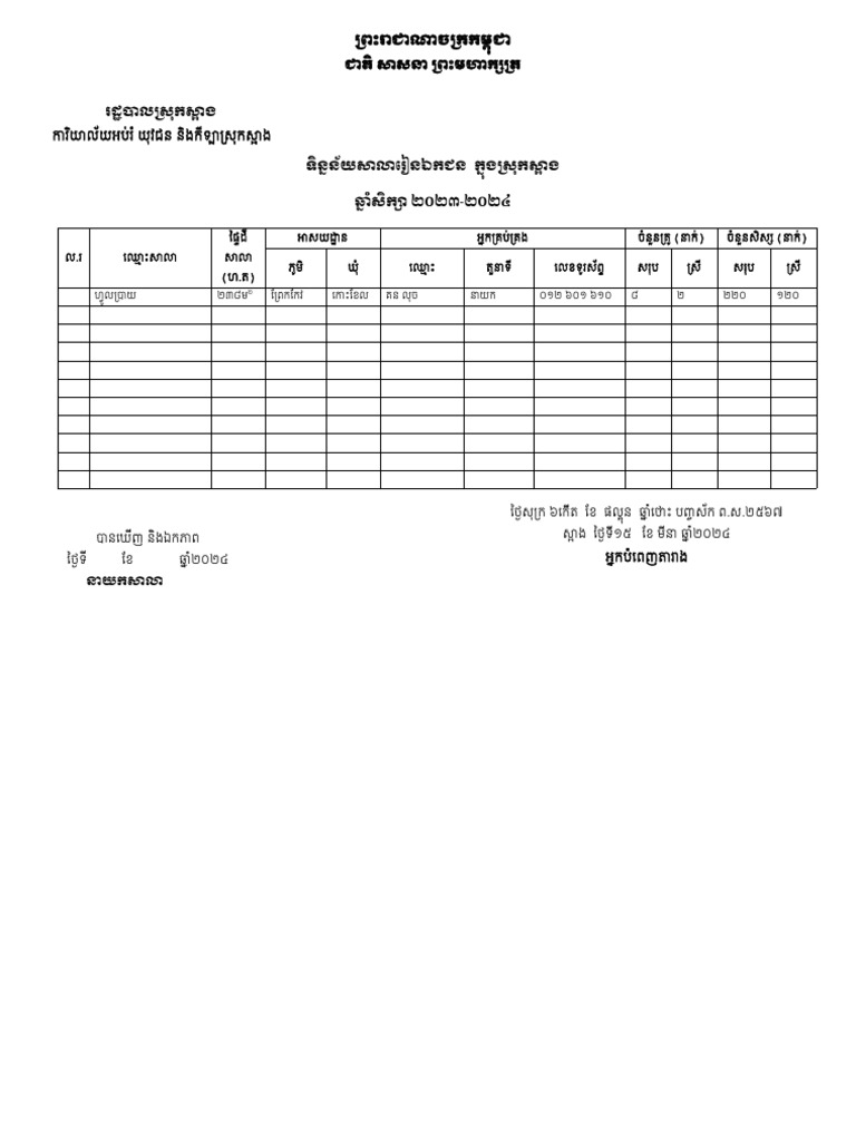 School data pdf
