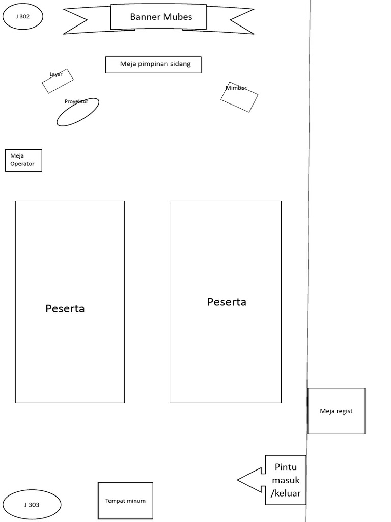 Layout Mubes | PDF