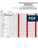 Pemantauan Lingkungan Kerja