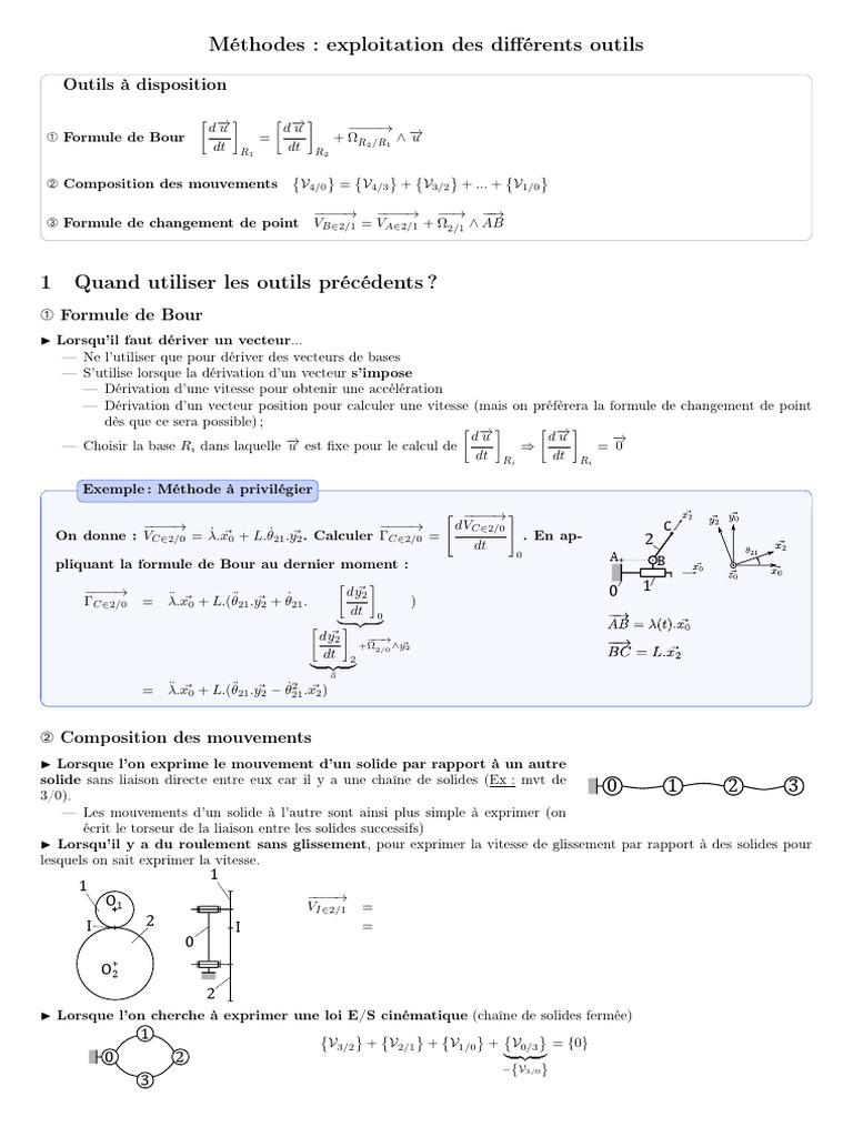 Méthodes de dérivation cinématique PDF Mouvement de rotation — free download