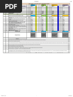 MT Phoenix I Yard Cost Comparison Sheet-4th Special Survey Docking