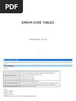 Error Code Tables RC7