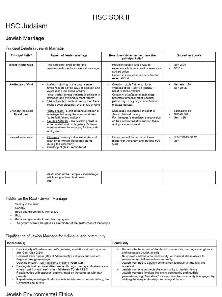 Hsc Sor Study Notes Pdf Baptism Paul The Apostle