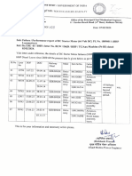 Performance Report of DC Starter Motor