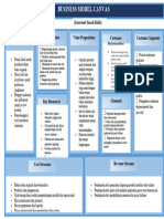 45 - Adam Smith - Nurul Alifah Puspita Sari - Business Model Canvas PDF