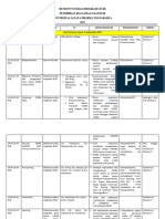 01-Draft Rundown Lengkap Insipro 2022