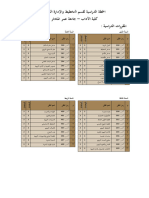 الخطة الدراسية لقسم التخطيط والإدارة التربوية