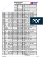 Alpha Lect - Timetable - 2324 - New - 27TH