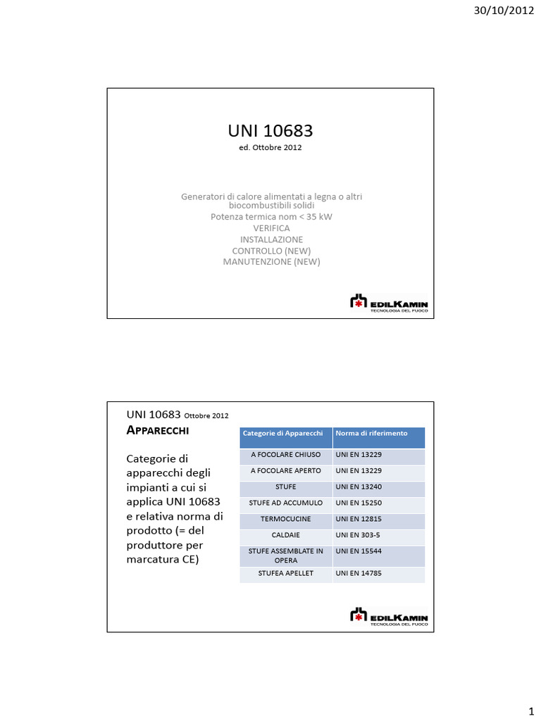 Uni 10683 2012 | PDF