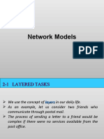 OSI Model