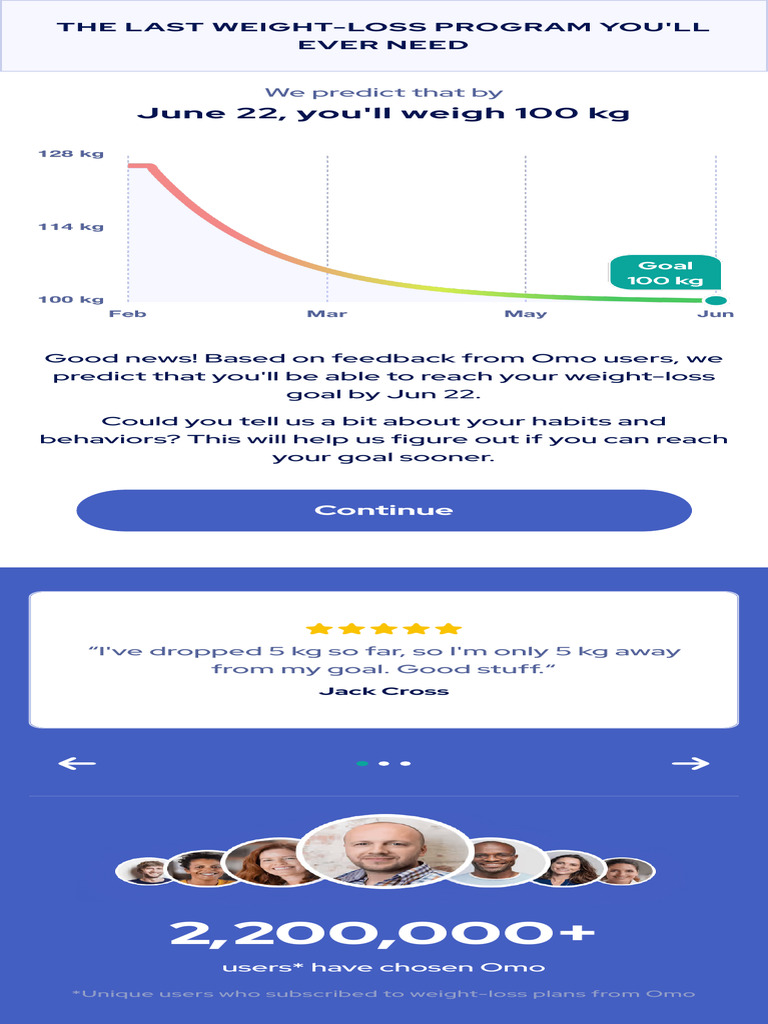 Personalised Weight Loss Plans by Age OMO PDF