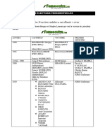 Cours 22 Elections Presidentielles