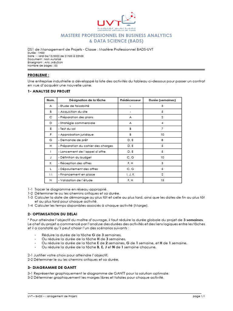 Gestion de Projet : Analyse et Optimisation | PDF | Business