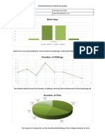 PSY02L - ACT04 (Excel Charts) Par&Salvatus