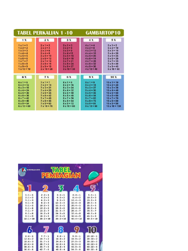 Ashira - Division Meet 2nd - Okt | PDF