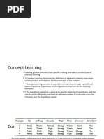 Concept Learning