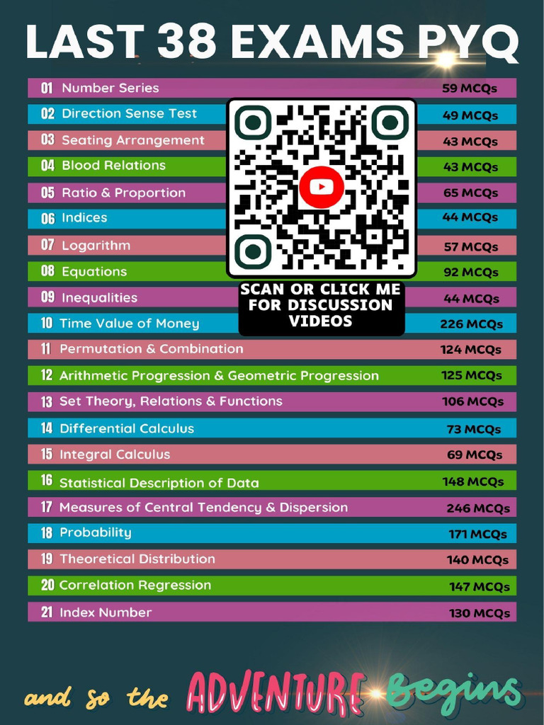 MSLR Pyq | PDF | Teaching Methods & Materials